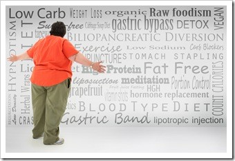 Obesity Statistics in Jackson, MS